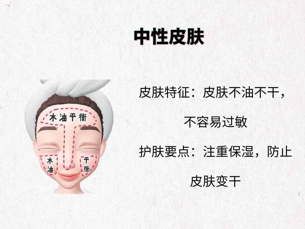 護(hù)膚小白的“零基礎(chǔ)”護(hù)膚指南，從辨別膚質(zhì)到護(hù)膚品，四步到位