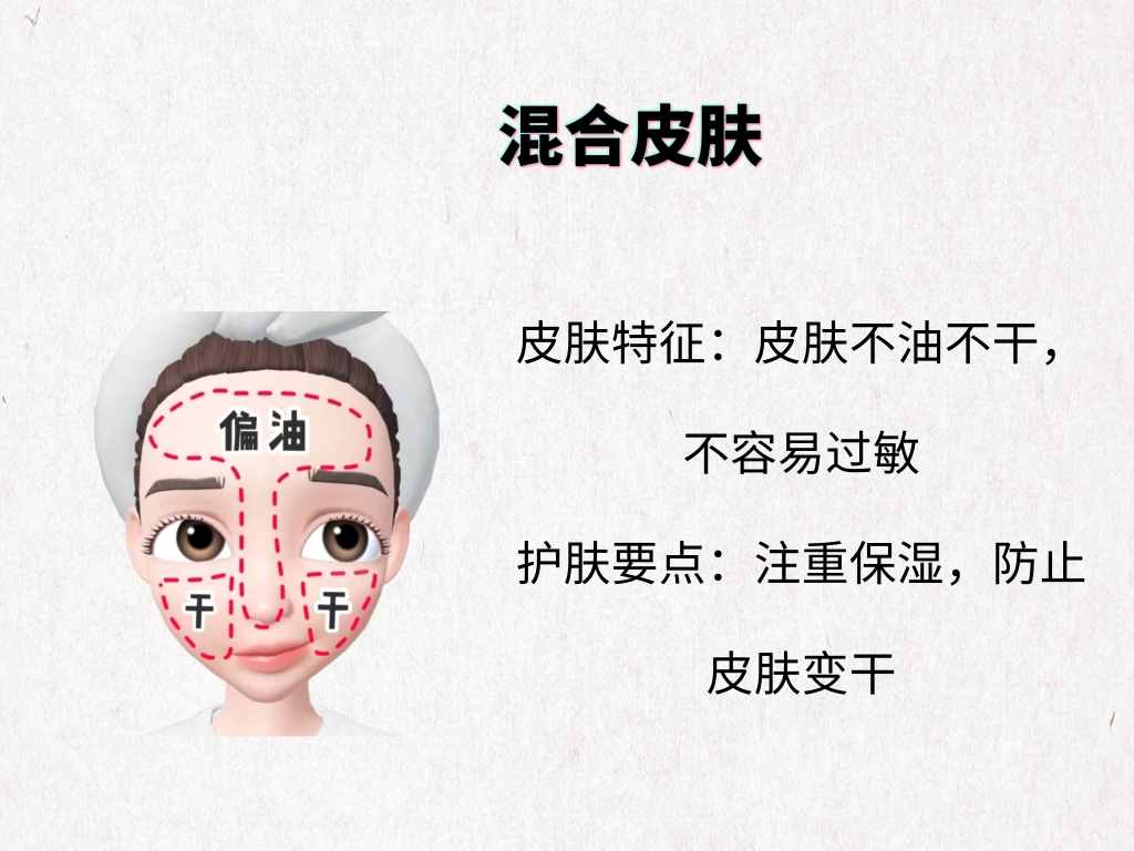 護(hù)膚小白的“零基礎(chǔ)”護(hù)膚指南，從辨別膚質(zhì)到護(hù)膚品，四步到位