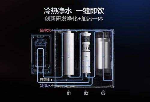 2020全國(guó)十大名牌凈水器排名 這些凈水器牌子居然上榜了！_2