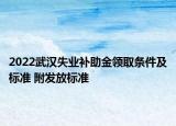 2022武漢失業(yè)補助金領取條件及標準 附發(fā)放標準