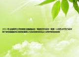(2012年全國高考江蘇物理卷)如圖細線的一端固定在O點另一端是一個球在水平拉力的作用下球在垂直面內(nèi)以恒定的速度從A點運動到B點在這個過程中緊張的時刻