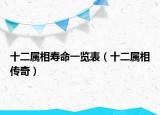 十二屬相壽命一覽表（十二屬相傳奇）
