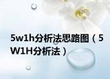 5w1h分析法思路圖（5W1H分析法）