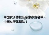 中國女子體操隊東京參賽名單（中國女子體操隊）