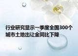 行業(yè)研究顯示一季度全國(guó)300個(gè)城市土地出讓金同比下降