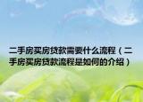 二手房買房貸款需要什么流程（二手房買房貸款流程是如何的介紹）