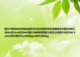 圖為中國漁政310海監(jiān)船前往釣魚島維權(quán)海監(jiān)船滿載排水量2580t長108m寬14m底深6m續(xù)航力6000海里最大航速22海里小時(約40 kmh)(海水密度為1.0103kgm3G為10Nkg