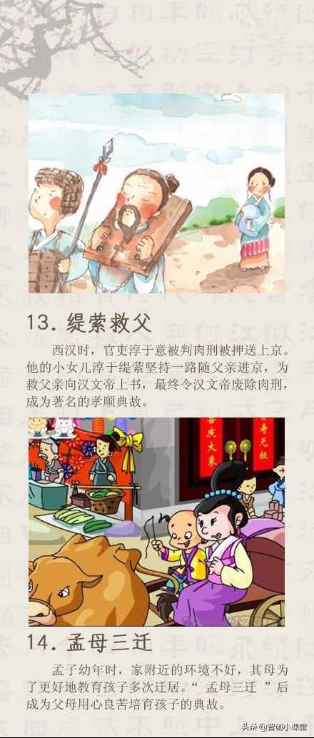 16則經(jīng)典道德小故事，睡前講給孩子聽，孩子禮貌有修養(yǎng)，家長收藏