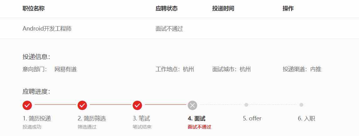 安卓網(wǎng)易面試涼涼經(jīng)，面試官：基礎不牢，技術不夠深入，你我無緣