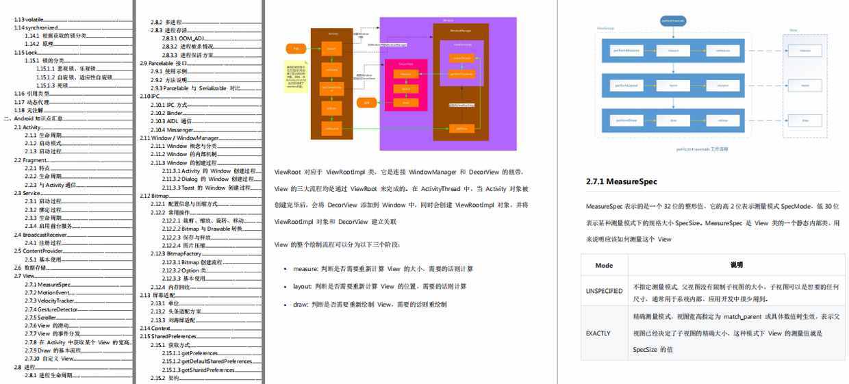 安卓網(wǎng)易面試涼涼經(jīng)，面試官：基礎不牢，技術不夠深入，你我無緣
