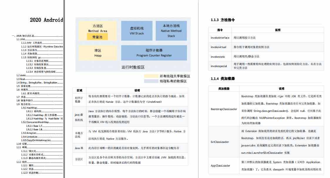 安卓網(wǎng)易面試涼涼經(jīng)，面試官：基礎不牢，技術不夠深入，你我無緣