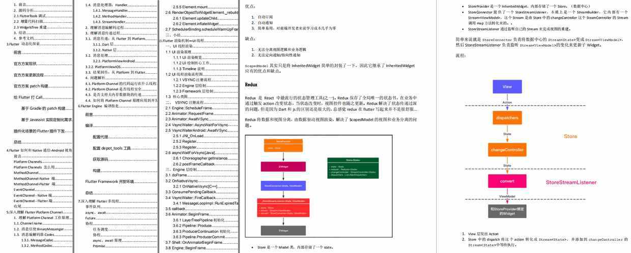 安卓網(wǎng)易面試涼涼經(jīng)，面試官：基礎不牢，技術不夠深入，你我無緣