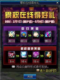 一文看完DNF起源版本12大內(nèi)容匯總，更新之后不迷茫
