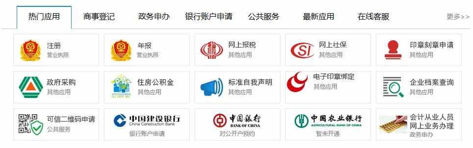 CA證書是啥？ODC證書又是啥？怎么辦理？有什么用？