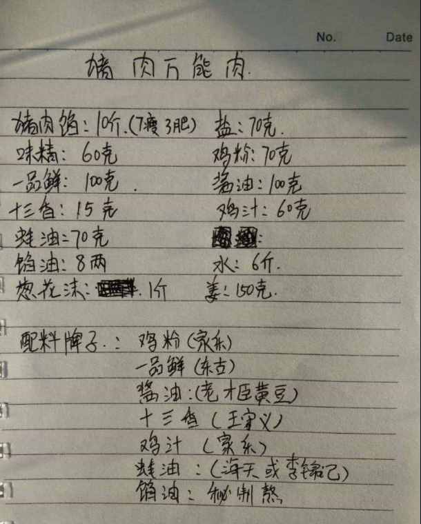 15種餃子餡調(diào)法，過年包水餃不用愁，收藏走吧，怎么吃都香