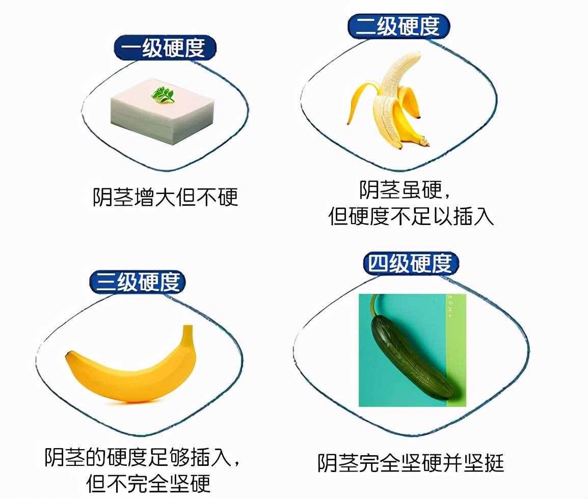 壯陽食物能壯陽嗎？這4個“壯陽大法”都是忽悠人的，別受騙了