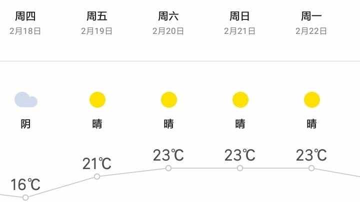 中華民俗——大年初一禁忌多