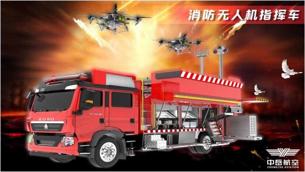 智能消防無人機(jī)，助力全球消防安全