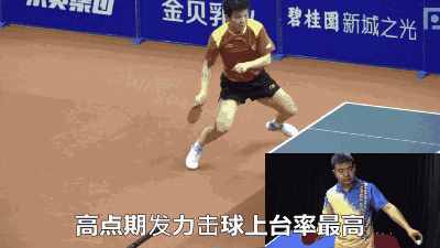 想打好乒乓球，不能用蠻力，做到這7點，讓你的發(fā)力更集中