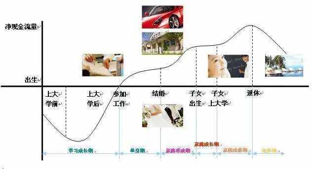 年紀(jì)輕輕，咋就“爺青結(jié)”了呢？