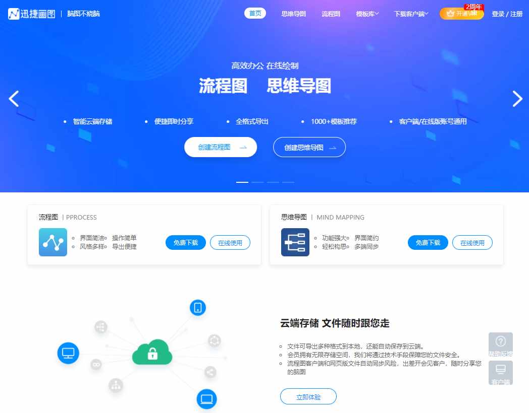 如果有一天你失業(yè)了，一直找不到工作，請收好這5個網(wǎng)站