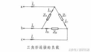 什么是電動機的星三角啟動？有什么好處？
