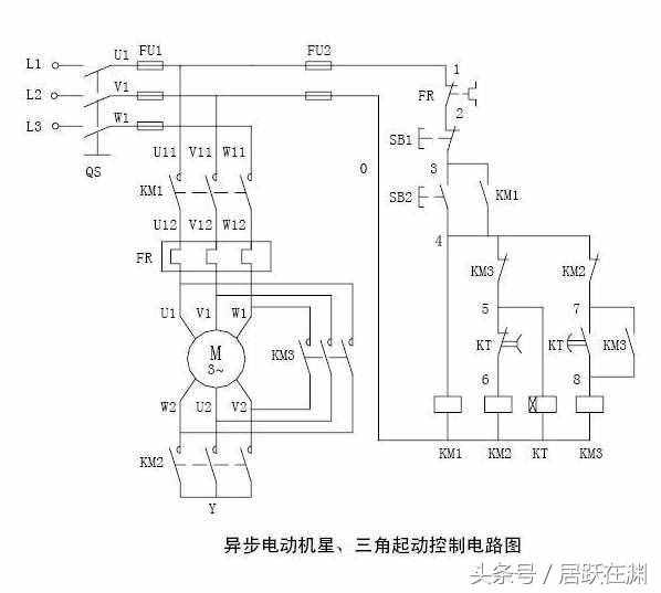 什么是電動機的星三角啟動？有什么好處？