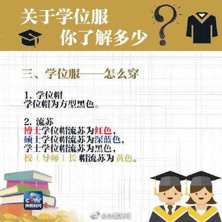 粉色、黃色、白色……畢業(yè)生快來了解下學(xué)位服！