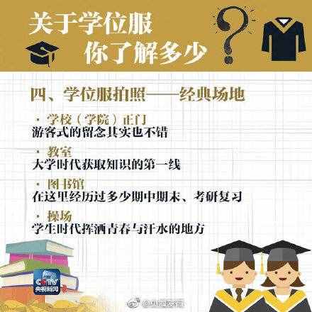 粉色、黃色、白色……畢業(yè)生快來了解下學(xué)位服！