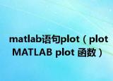 matlab語句plot（plot MATLAB plot 函數(shù)）