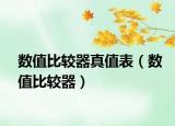 數(shù)值比較器真值表（數(shù)值比較器）