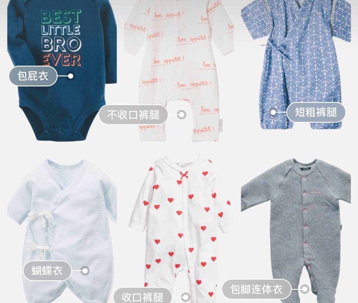 新生兒衣服怎么選？0-12個月寶寶衣服挑選指南，寶媽可收藏
