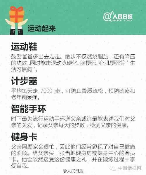 父親節(jié)愛(ài)別等，孝別遲！ 30件最適合送給老爸的禮物！