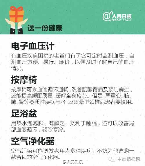 父親節(jié)愛(ài)別等，孝別遲！ 30件最適合送給老爸的禮物！