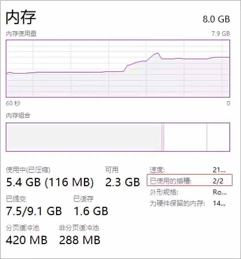 筆記本升級內(nèi)存，有4件事你必須提前做