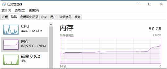 筆記本升級內(nèi)存，有4件事你必須提前做