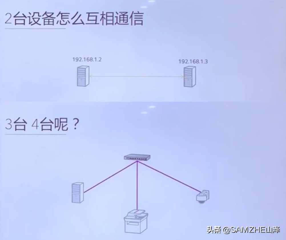 “交換機(jī)”有什么作用？怎樣使用？