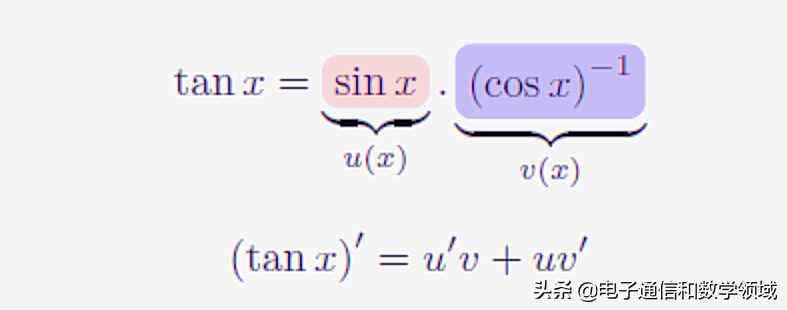 數(shù)學(xué)漫步:探討正切函數(shù)tanx導(dǎo)數(shù)的代數(shù)與幾何原理
