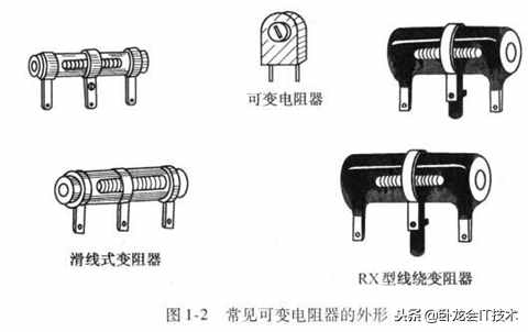電阻，電容基礎(chǔ)知識(shí)大全！