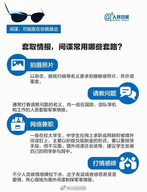 擴(kuò)！發(fā)現(xiàn)間諜行為撥打12339舉報