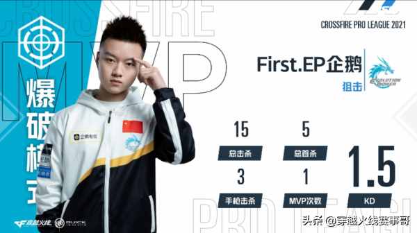 「人物志」First：一戰(zhàn)成名萬(wàn)人知，少年有志必成功