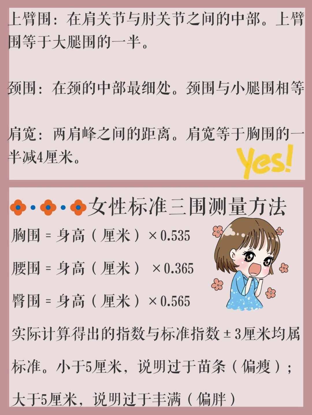 完美身材計(jì)算公式，三步告訴你要不要減肥，算算你離好身材多遠(yuǎn)