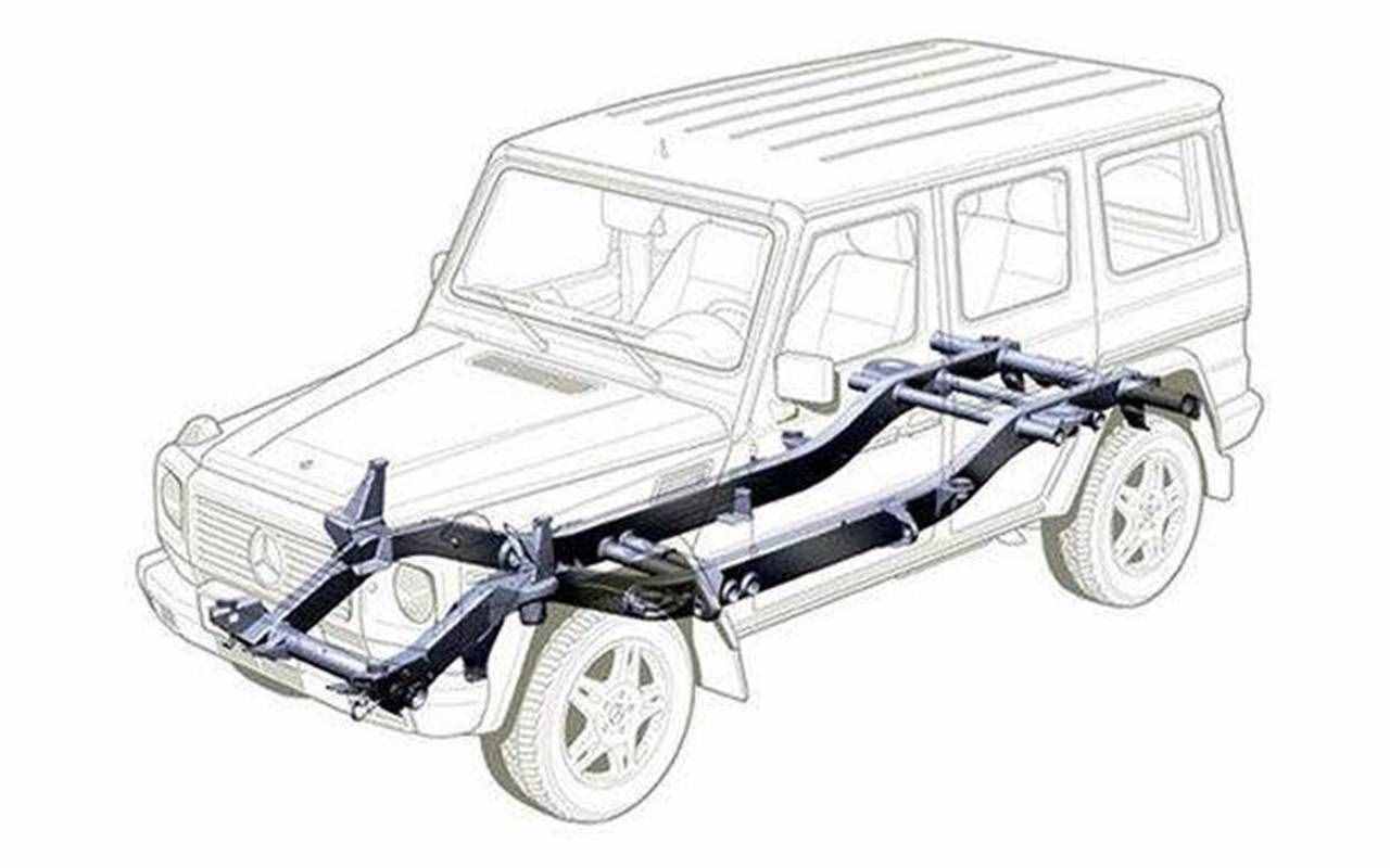 口口聲聲要買車，什么是承載式、非承載式車身，你真的搞懂了嗎？