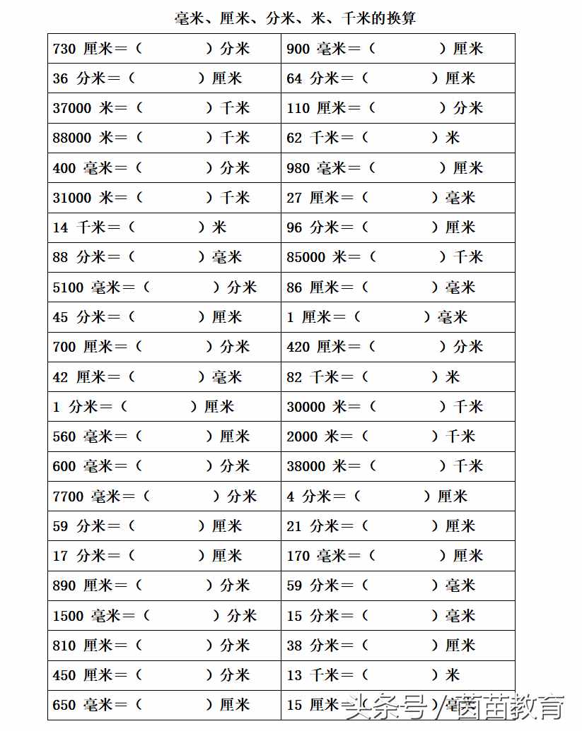 長度單位（毫米、厘米、分米、米、千米）的換算專項練習(xí)