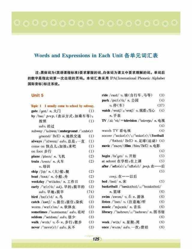 仁愛版丨七年級(jí)下冊(cè)各單元詞匯表！