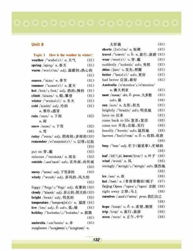 仁愛版丨七年級(jí)下冊(cè)各單元詞匯表！