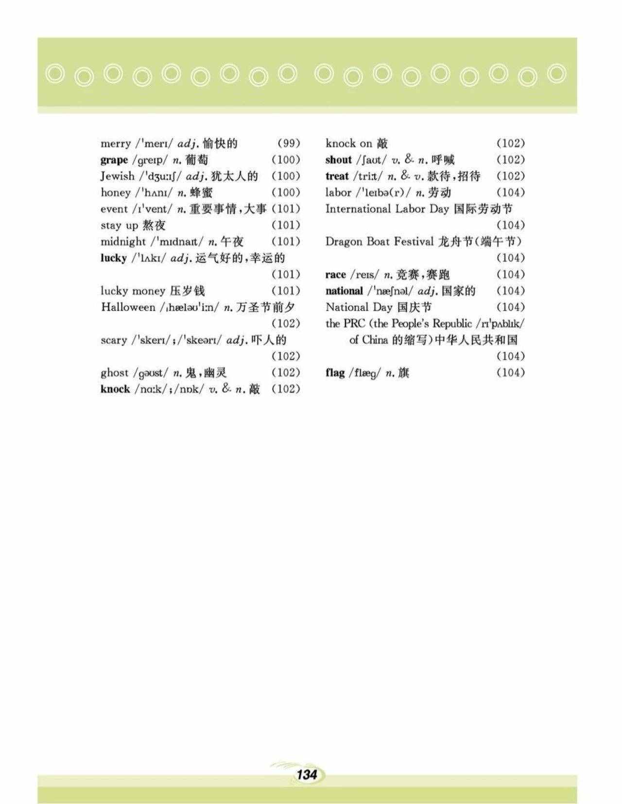仁愛版丨七年級(jí)下冊(cè)各單元詞匯表！