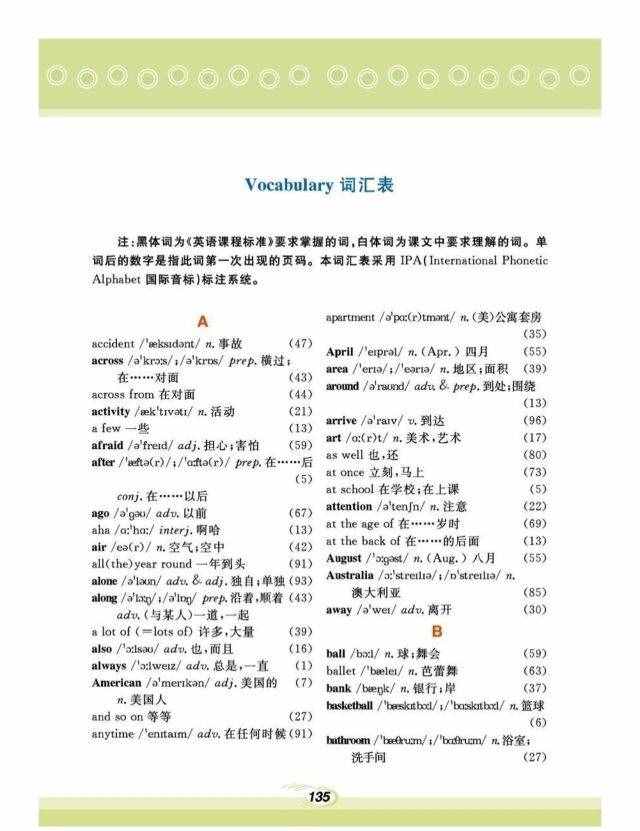 仁愛版丨七年級(jí)下冊(cè)各單元詞匯表！