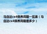 馬自達cx4保養(yǎng)周期一覽表（馬自達cx4保養(yǎng)周期是多少）
