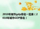 2010年城市g(shù)dp排名一覽表（2010年城市GDP排名）